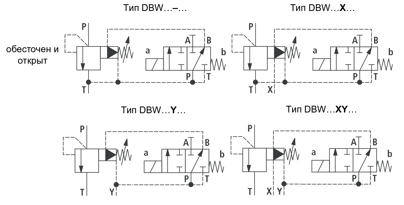Принципиальная гидравлическая схема клапанов DBW30...
